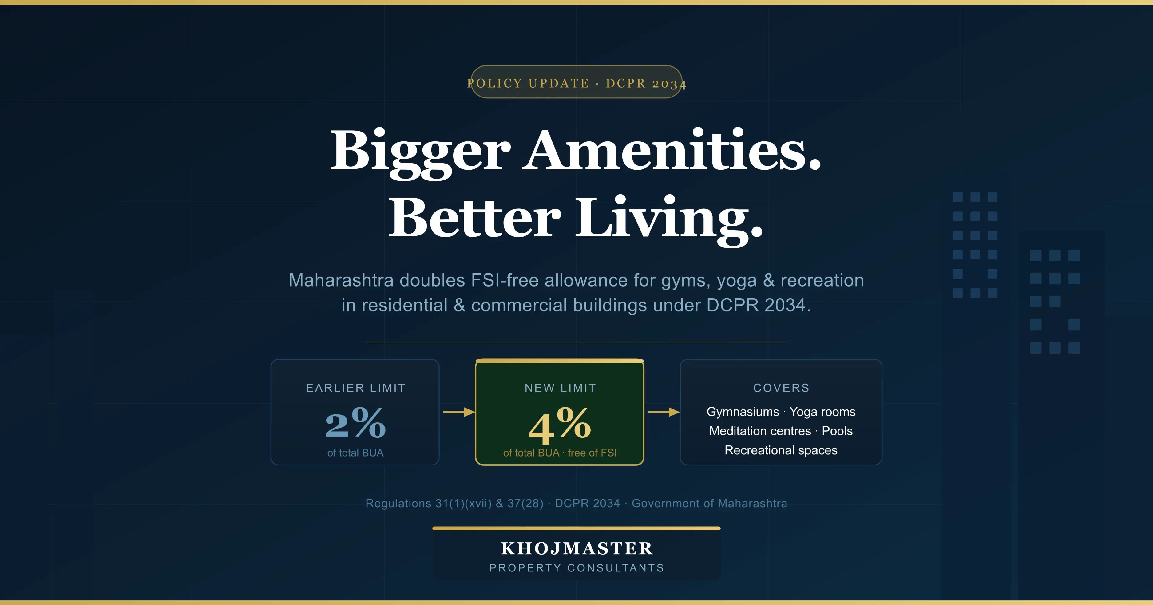 More Room to Move: Maharashtra Doubles FSI-Free Allowance for Recreational Amenities - Mumbai Real Estate Insights
