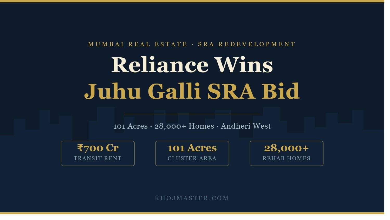 Reliance Wins Juhu Galli SRA Bid: What Mumbai's Largest Cluster Redevelopment Means for Andheri West - Mumbai Real Estate Insights