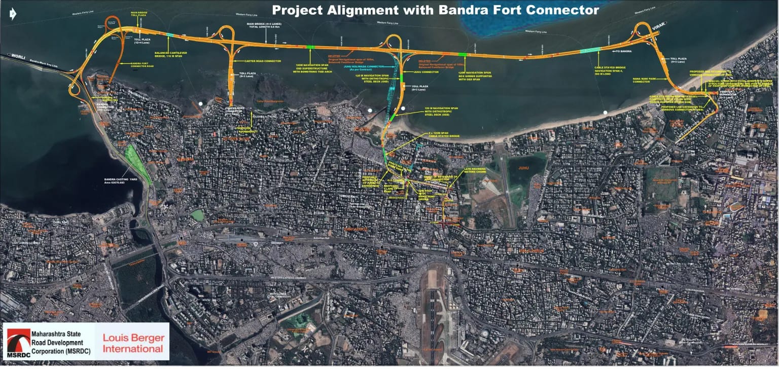 New Bandra Fort Connector: What the New VBSL Link Means for Bandra West and Khar West Buyers - Mumbai Real Estate Insights